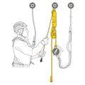 Jag Rescue Kit 30M