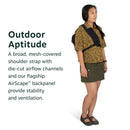 Osprey Quasar Sling Bag info