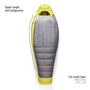 Women's Spark Down Sleeping Bag (-9°C)