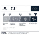 Therm-a-Rest NeoAir® XTherm™ NXT MAX Sleeping Pad - Large  