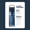 Go Series 650ml Water Filter Bottle