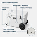 YETI Tundra Haul® Wheeled Cool Box - Navy- Great Outdoors Ireland