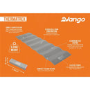 Vango ThermaTrek Mat  