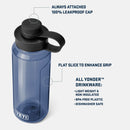 YETI Yonder™ 34 oz (1L) Water Bottle  