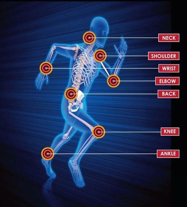 Walk Pain Free Thin Knee Wrap  