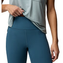 Women's Loneridge Hiking Short Tights