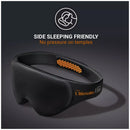 The Ultimate Eye Mask