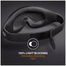 The Ultimate Eye Mask