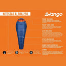 Nitestar Alpha 250 Sleeping Bag (2°C)