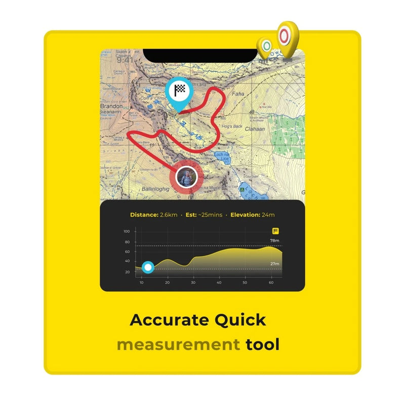 Great Outdoors Ireland HiiKER PRO+ - Annual Subscription - Great Outdoors Ireland