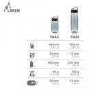 Laken Classic Tritan Bottle .75L - Pink - Great Outdoors Ireland