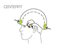 Petzl Vertex Helmet - White - Great Outdoors Ireland