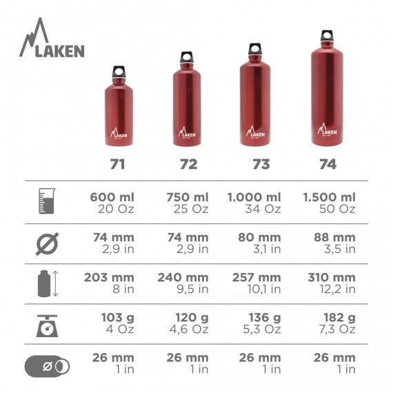 Laken Futura Alumium Bottle .6L - Red - Great Outdoors Ireland